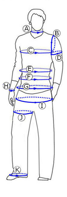 Körpermasse für Ihren massgeschneiderten Herrenanzug nach Mass und Wunsch. Weiter geht es mit dem Halsumfang, dem Achsel-Schultermass, Brustumfang, Taillenumfang, sowie dem Bauchumfang. Bitte messen Sie danach den Hosenbund, Ihr Handgelenk, den Gesässumfang, die weiteste Stelle von Ihrem Oberschenkel, sowie die gewünschte Hosenmanschette.