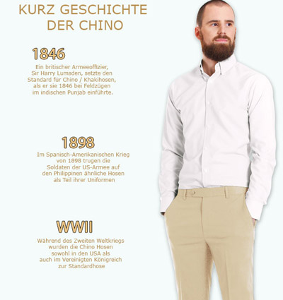 Die Chino Hose! Klassiker seit 1846